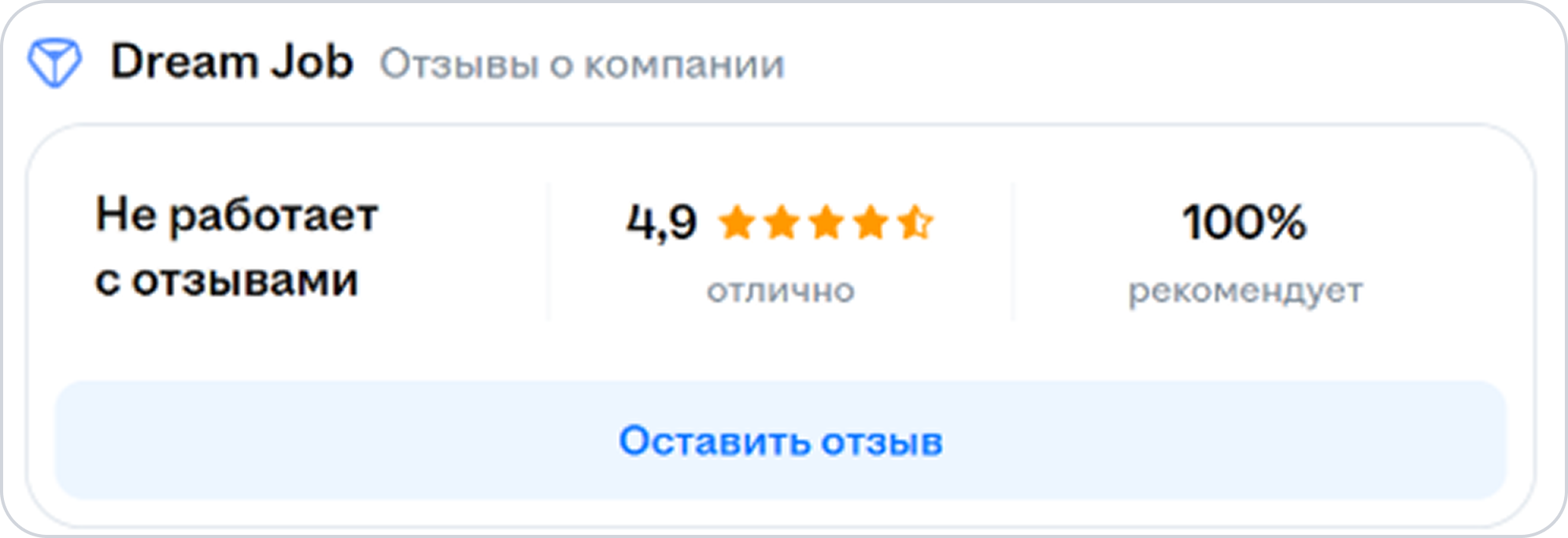 Рейтинг Dream Job: 4,9 из 5, 100% рекомендуют. Оставить отзыв о компании VEKAS
